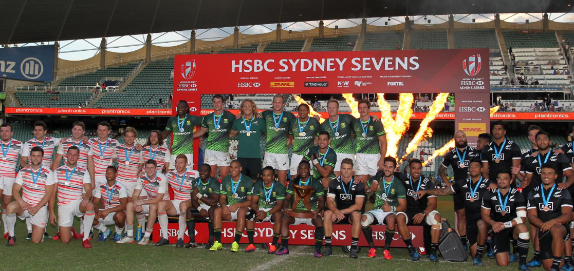 HSBC World Rugby Sevens Series